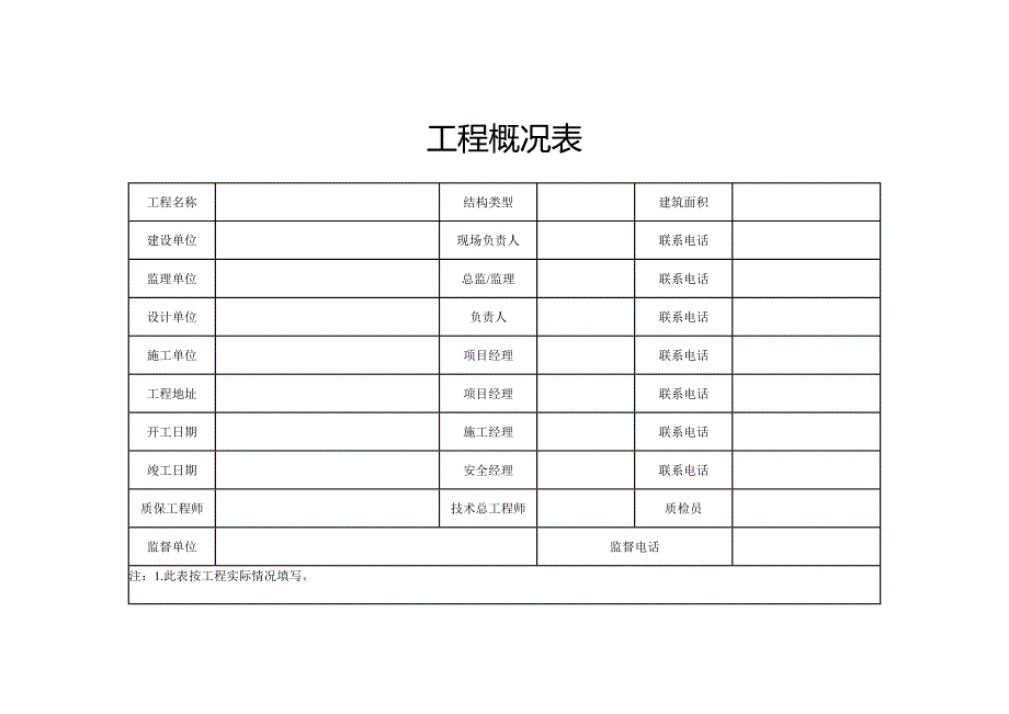 工程项目台帐_第2页