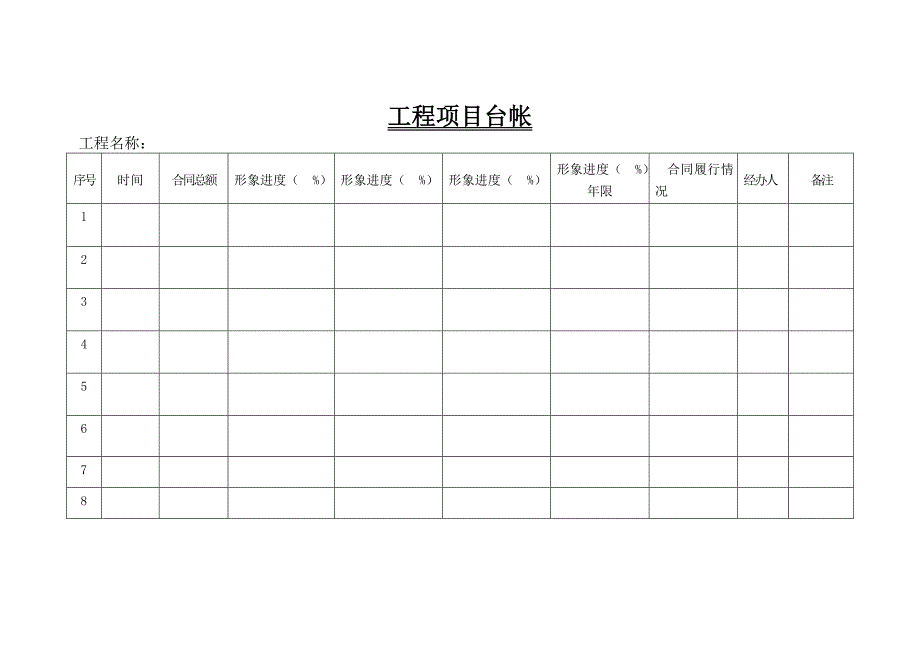 工程项目台帐_第3页