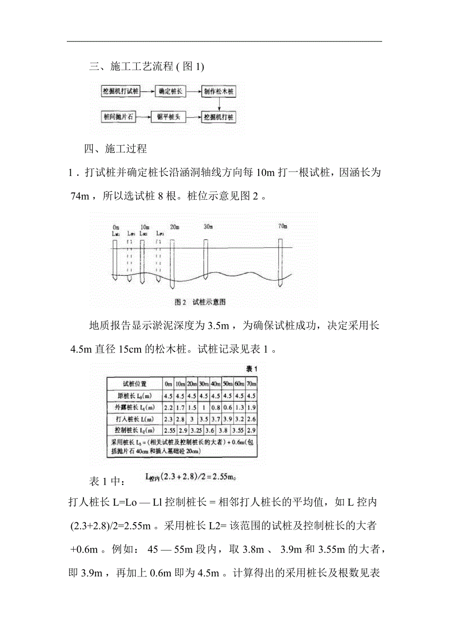 松木桩适用范围及在工程上的应用_第3页