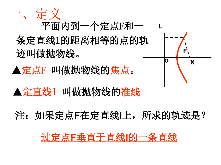 《抛物线定义及性质》ppt课件_第2页