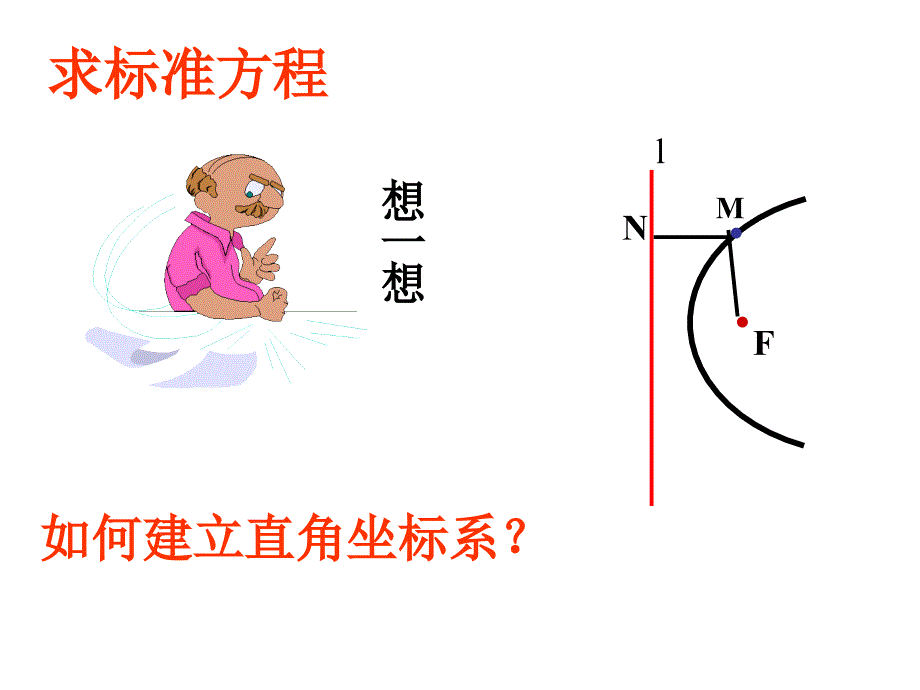 《抛物线定义及性质》ppt课件_第4页