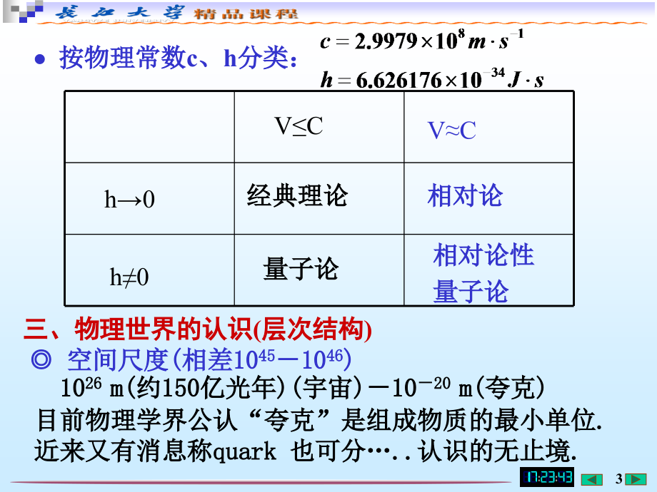 研究的对象十分广泛1_第3页