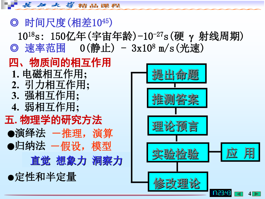 研究的对象十分广泛1_第4页