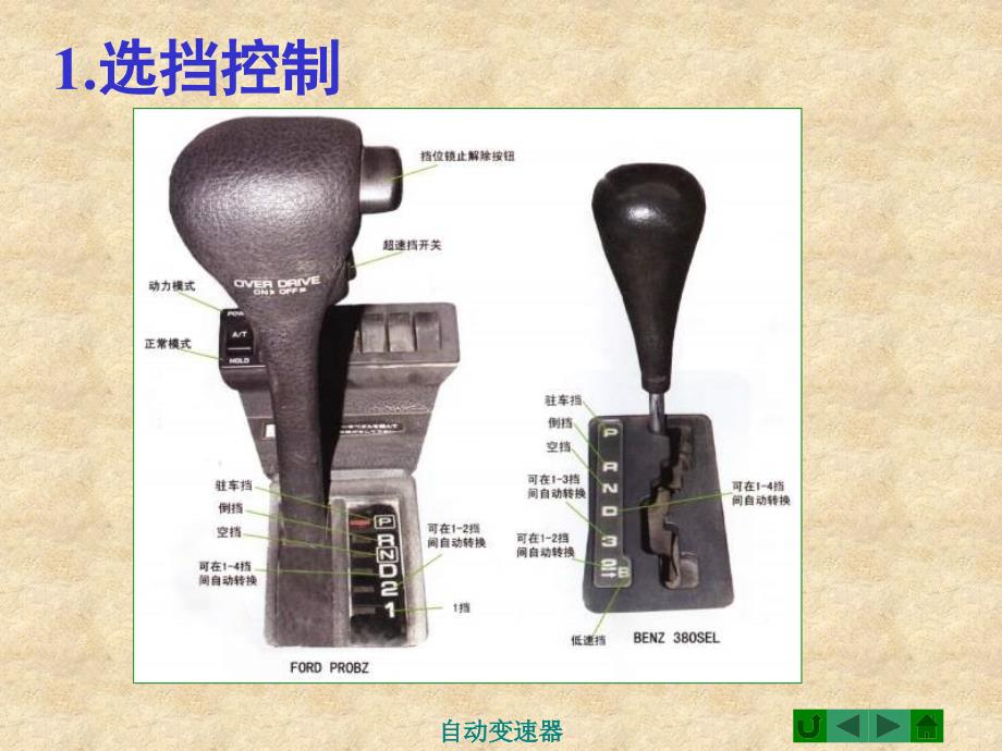 汽车底盘构造汽车自动变速器29－2_第3页