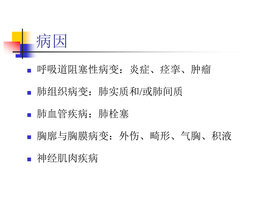 《呼吸衰竭讲稿》ppt课件_第4页