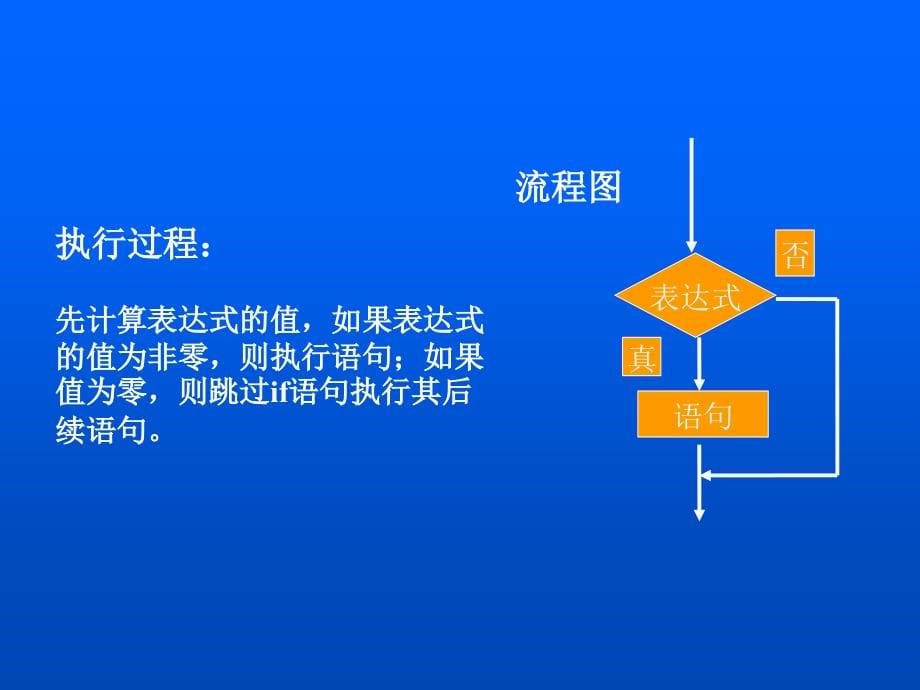 c语言程序设计流程控制语句_第5页