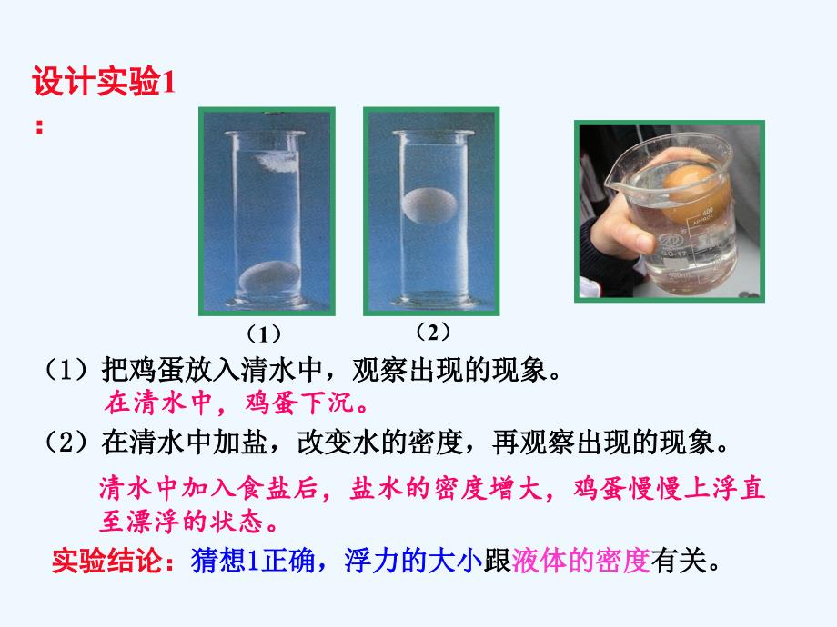 9.2 阿基米德原理课_第4页