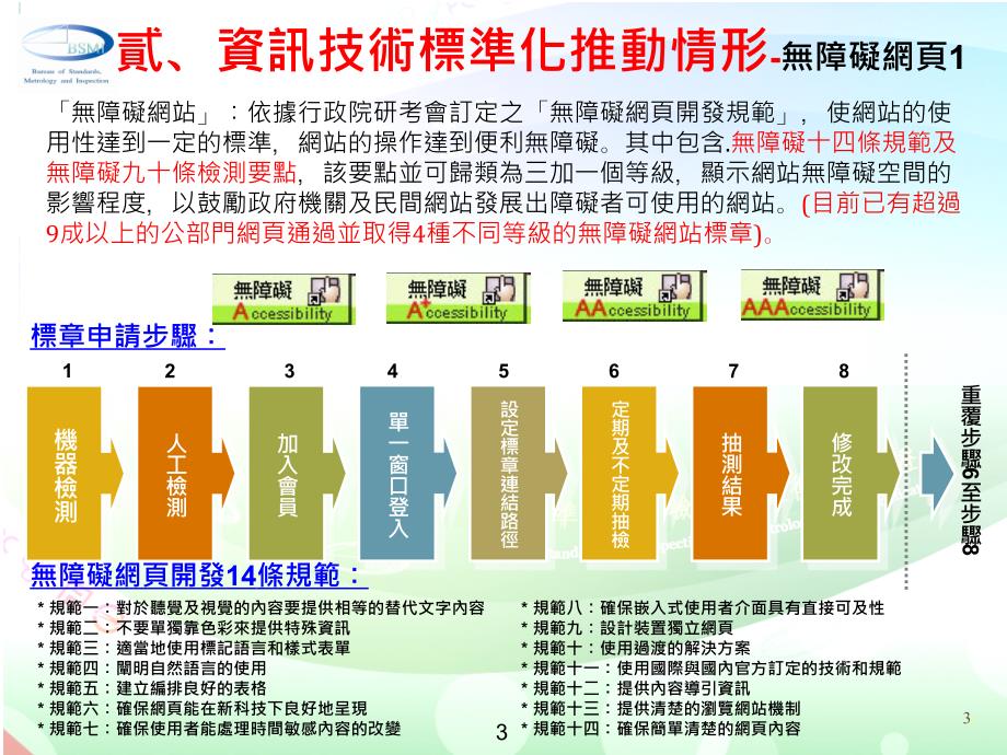 资讯通信及相关应用标准化_第4页