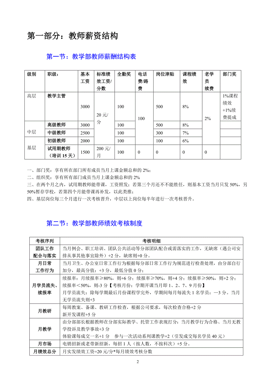 机器人教育培训机构新薪酬制度_第2页