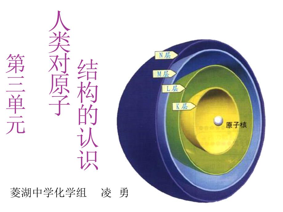 结构的认识人类对原子第三单元_第1页