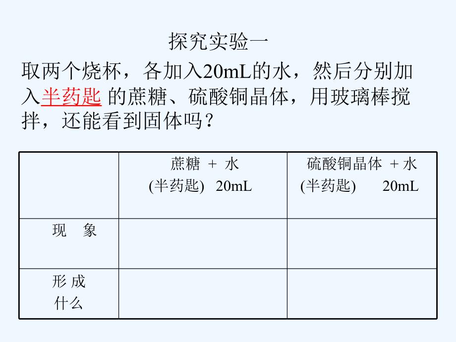 九年级化学《溶液的形成》1_第2页