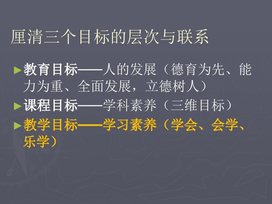 课件聚焦地理教学目标的研究对地理有效教学的思考_第5页