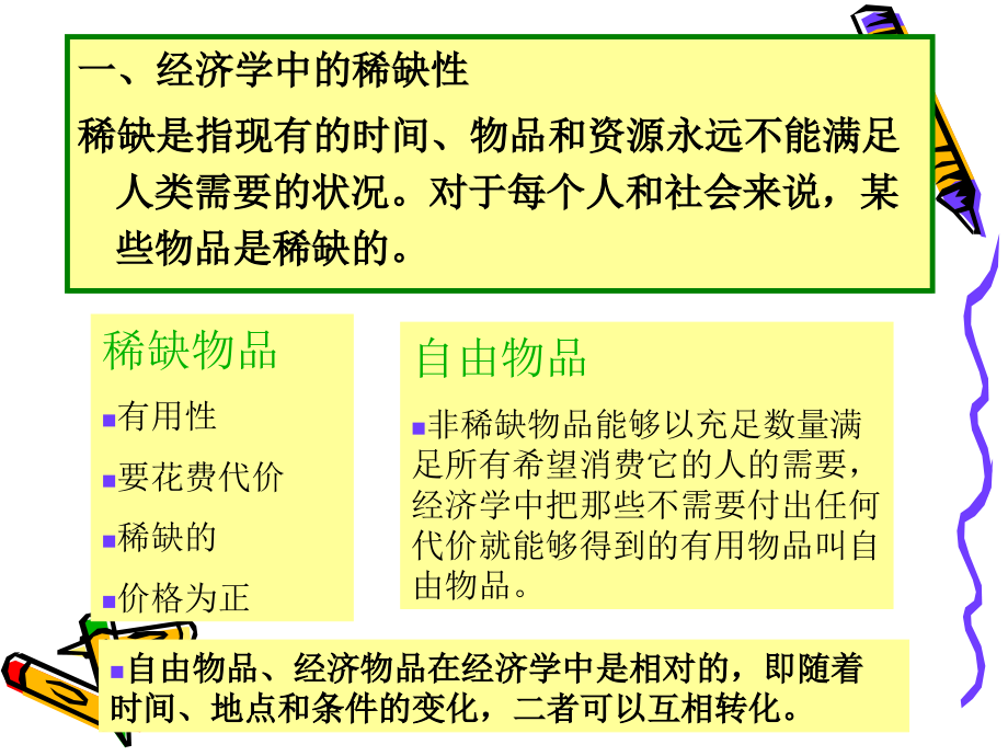 微观经济学macroeconom_第3页