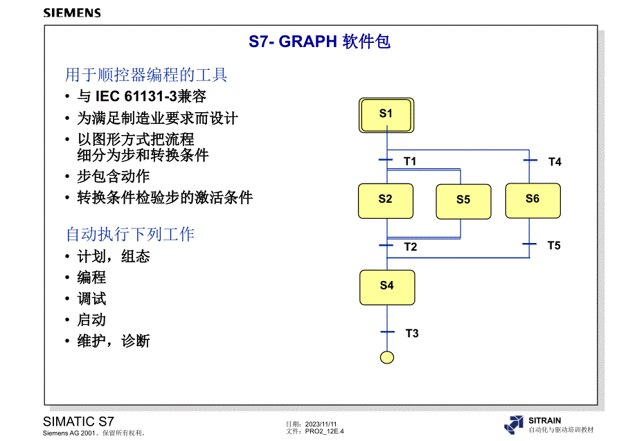 西门子s7-4高级编程培训教材内部教材2分布式io和参数分配_第4页