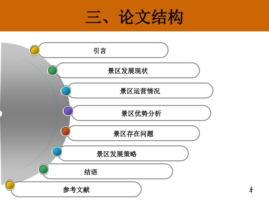 《景区发展现状分析》ppt课件_第4页