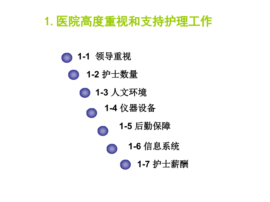 解读优质护理服务评价细则2014版_第4页