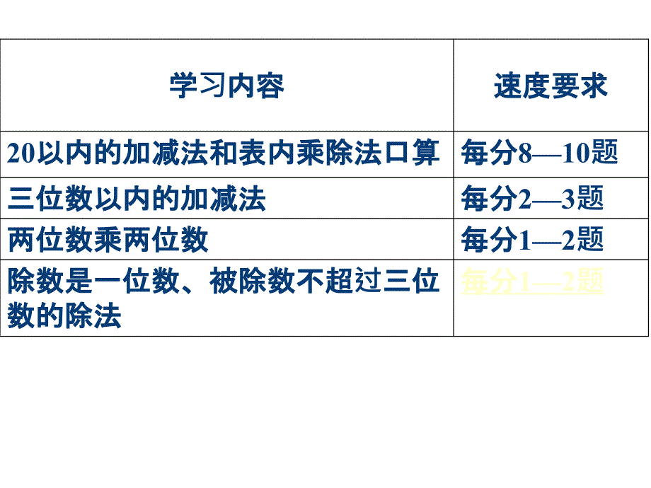 《北师大版小学数学》ppt课件_第3页