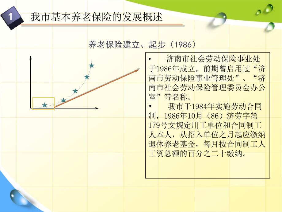 我市养老保险发展概述及_第4页