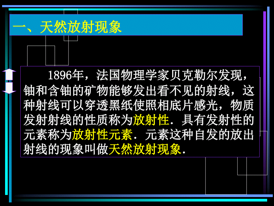 《原子核的组成》ppt课件_第3页