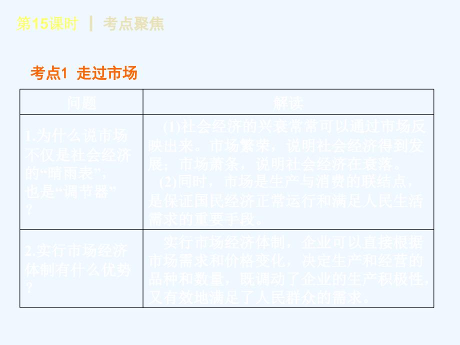 （回归课本）中考政治第一轮概括《八年级下册 市场考察》（书本考点聚焦+典例拓展提升）课件 教科版_第3页