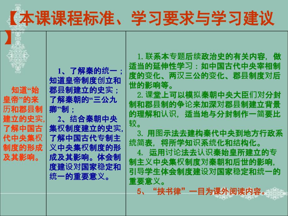 走向大一统的秦汉政治9_第3页