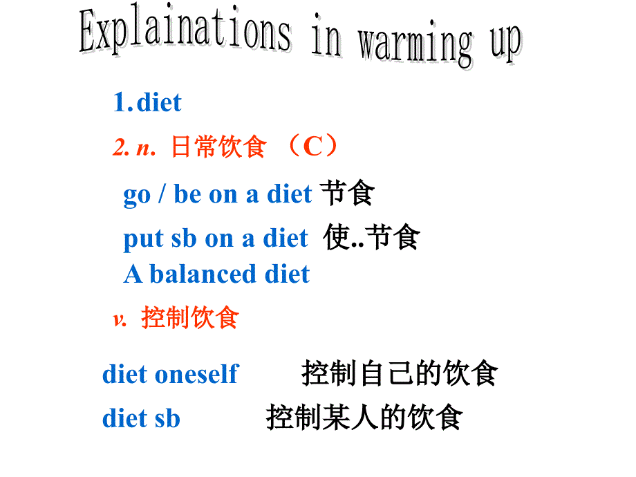 人教版高一英语必修3_unit2课件language_points_第3页