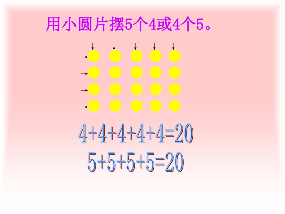 人教版二年级数学课件乘法的初步认识2_第3页