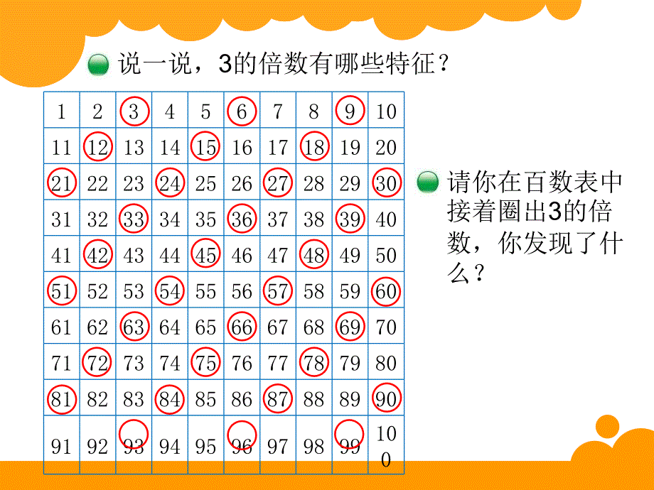 北师大数学五年级上册3的倍数的特征_第2页