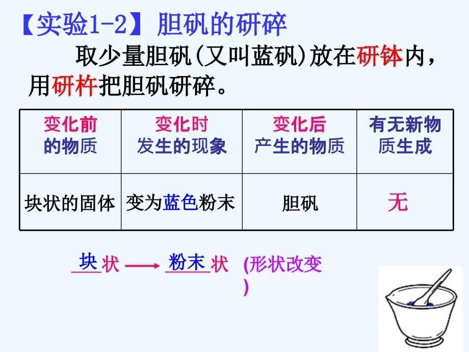 人教版（五四）化学八年级1.1《物质的变化和性质》ppt课件3_第5页