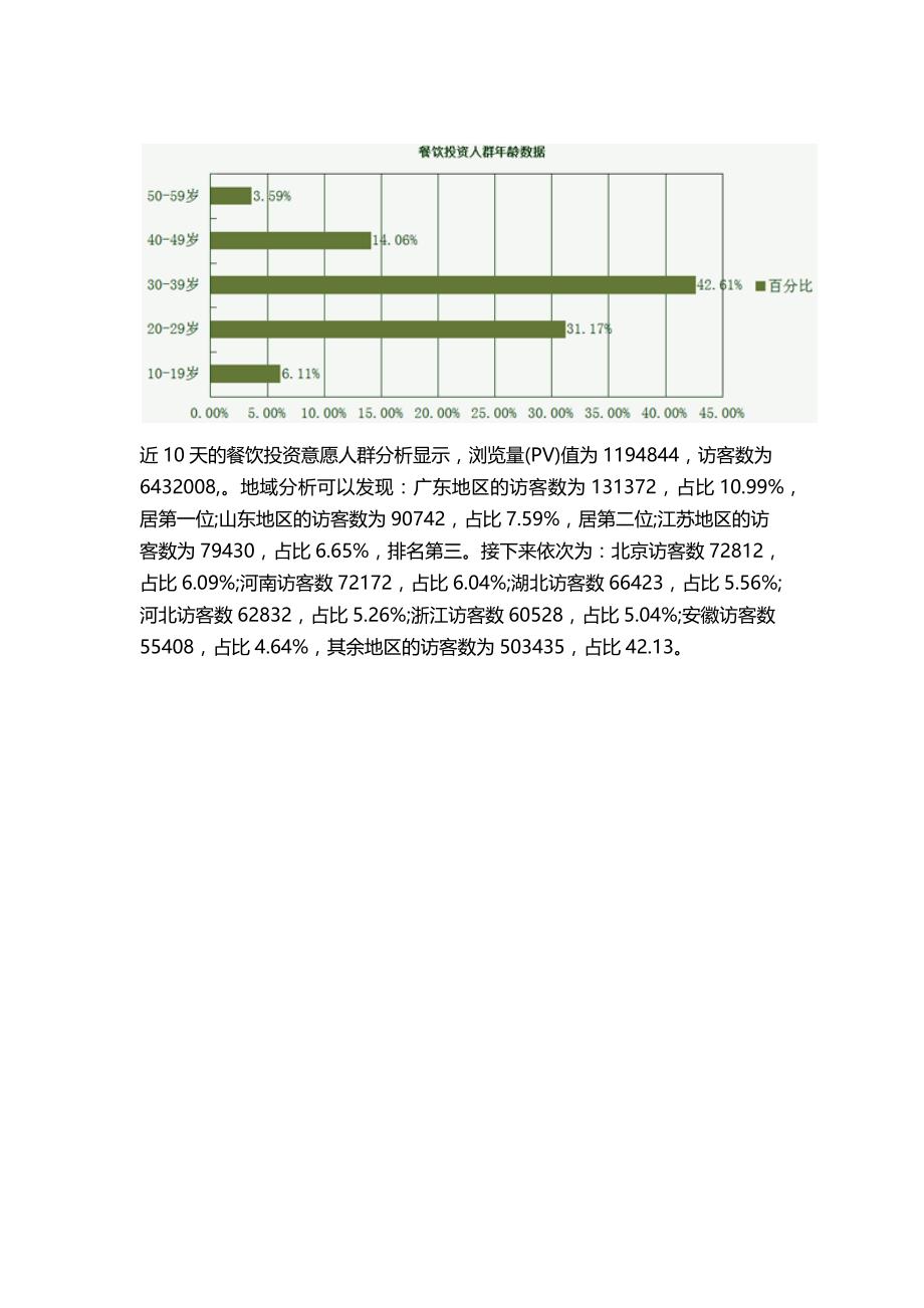 关于中国餐饮行业市场前景分析报告_第4页