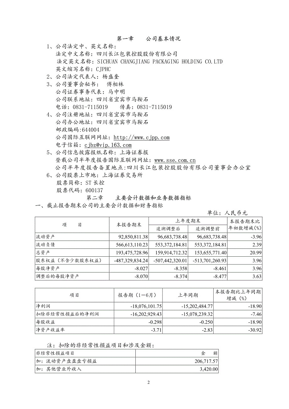 股份有限公司 2004 年半年度报告_第2页