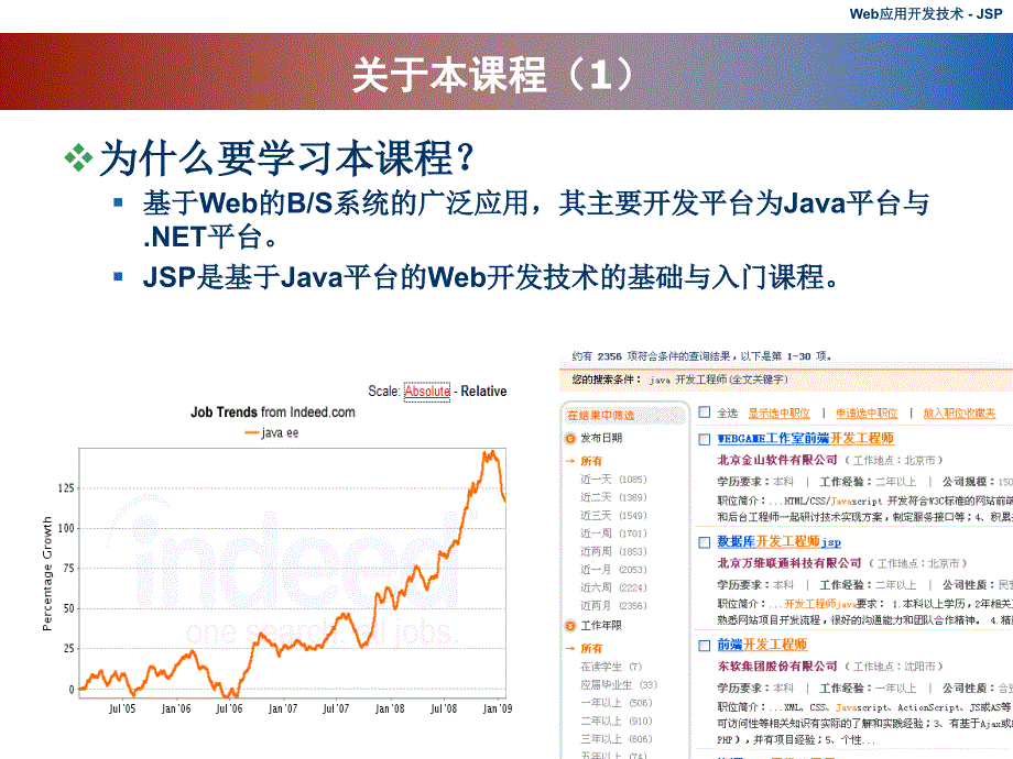 《jspchapter概述》ppt课件_第2页