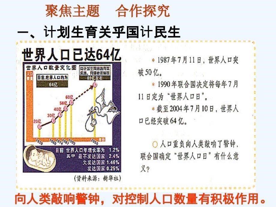 人教版九年级政治（课件）_4.2计划生育与保护环境的基本国策_第5页