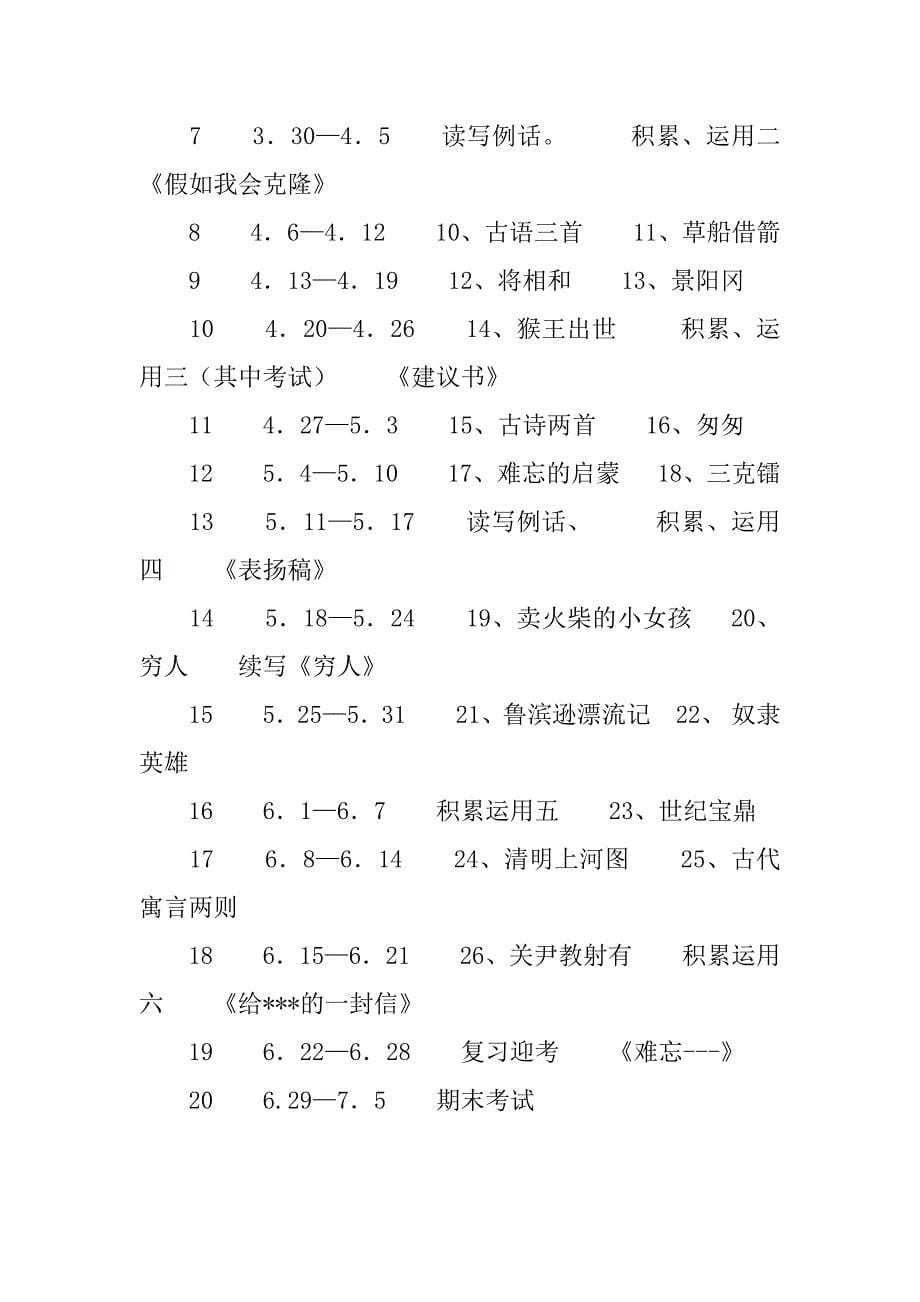 六（1）班语文教学计划.doc_第5页