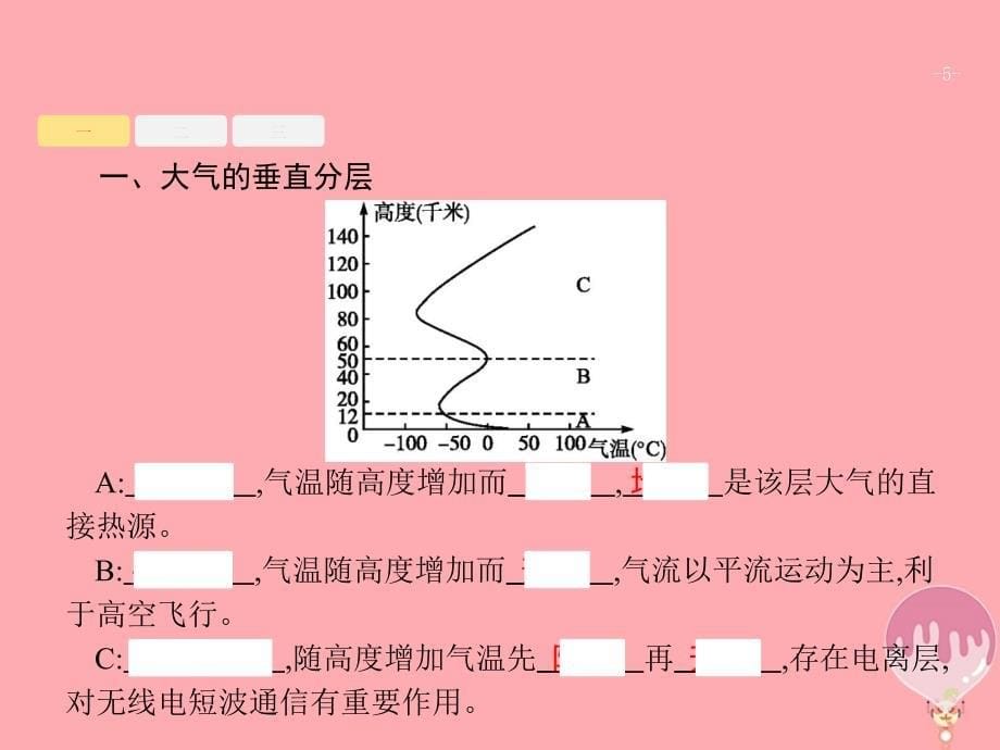 （浙江选考ⅰ）2019高考地理二轮复习 专题2 自然环境中的物质运动和能量交换 第3讲 第1课时 大气的受热过程课件_第5页