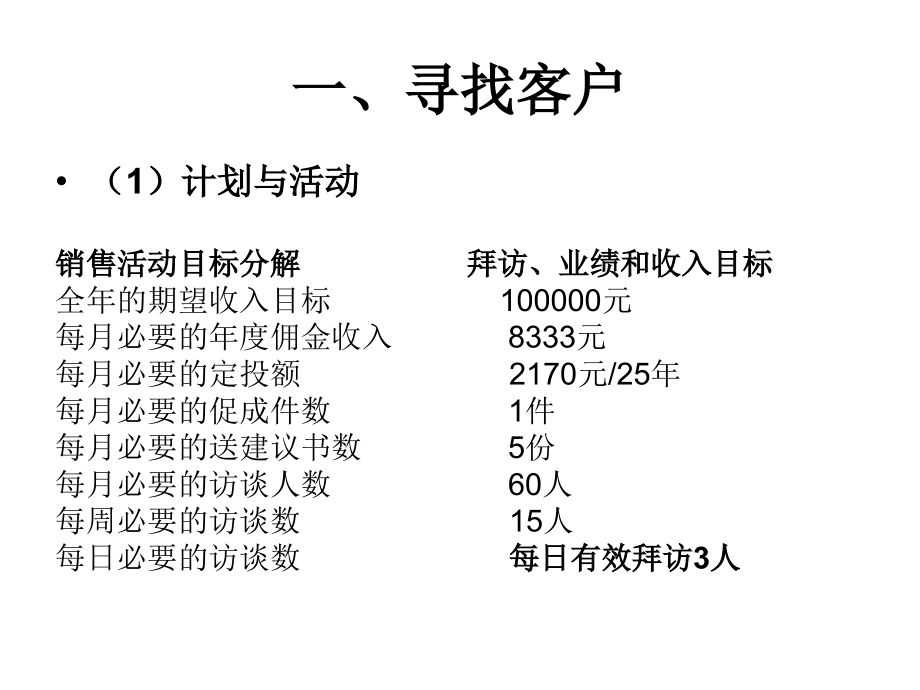 《顾问行销课堂版》ppt课件_第3页