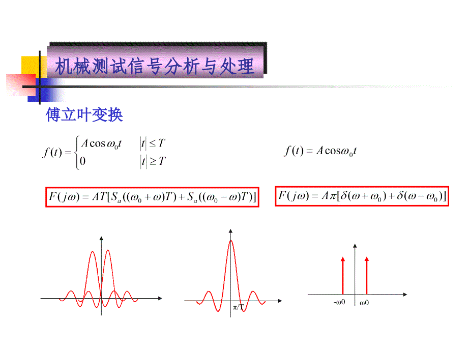 《测试技术习题课》ppt课件_第3页