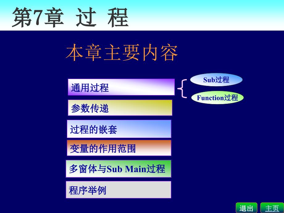 vb语言第7章教案_第2页