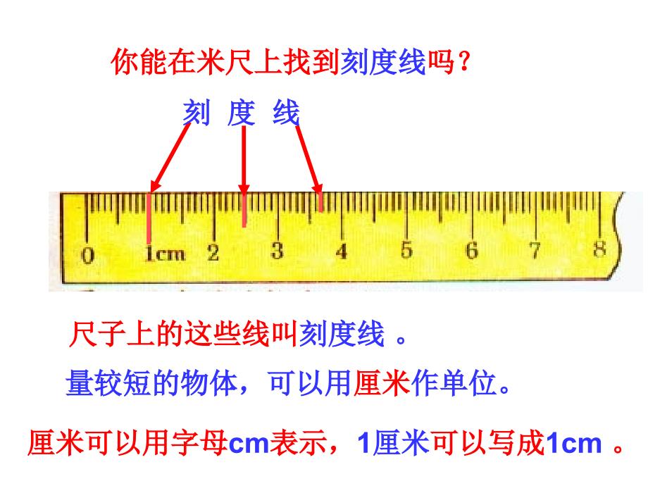 人教版二年级上册第一单元认识厘米,用厘米量_第3页