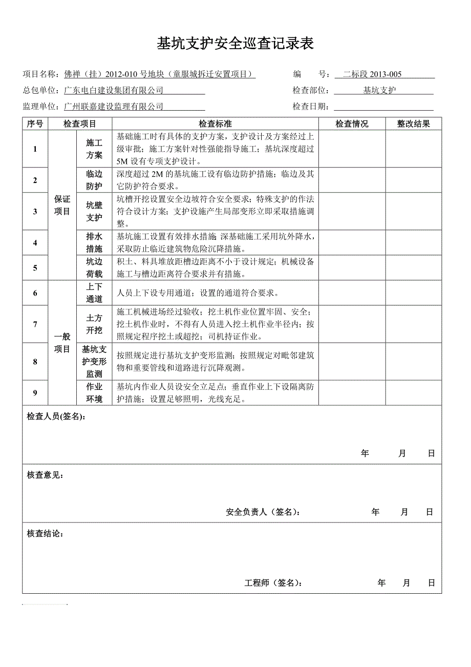 基坑巡查记录表_第1页