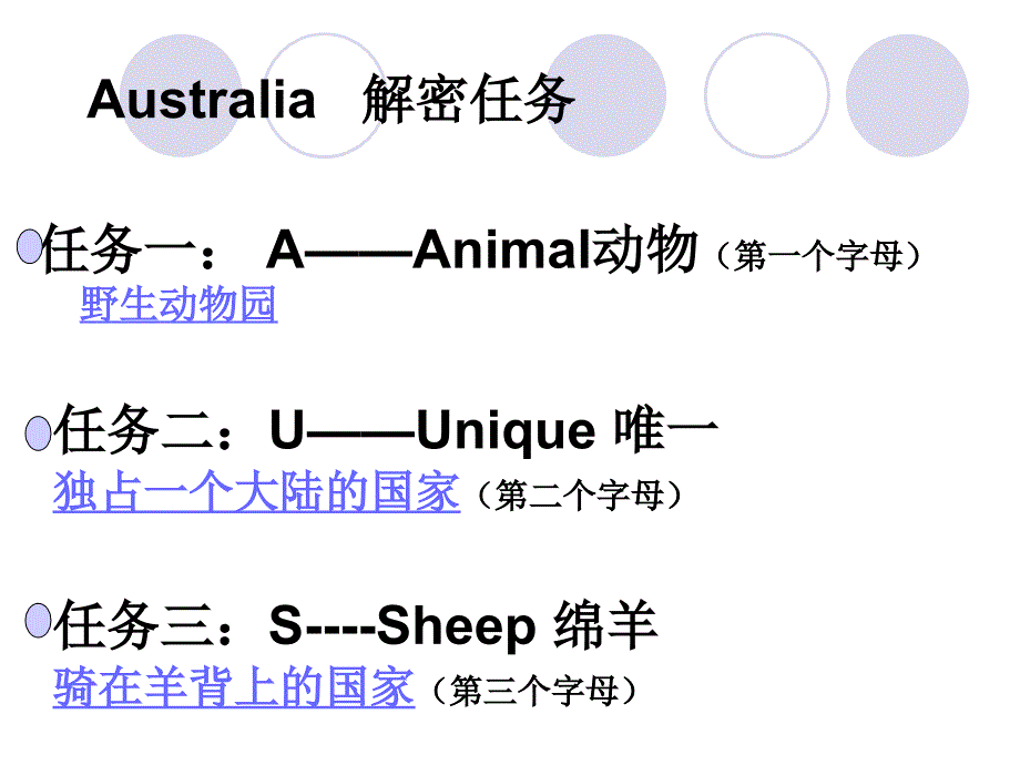 《澳大利亚课时》ppt课件_第3页