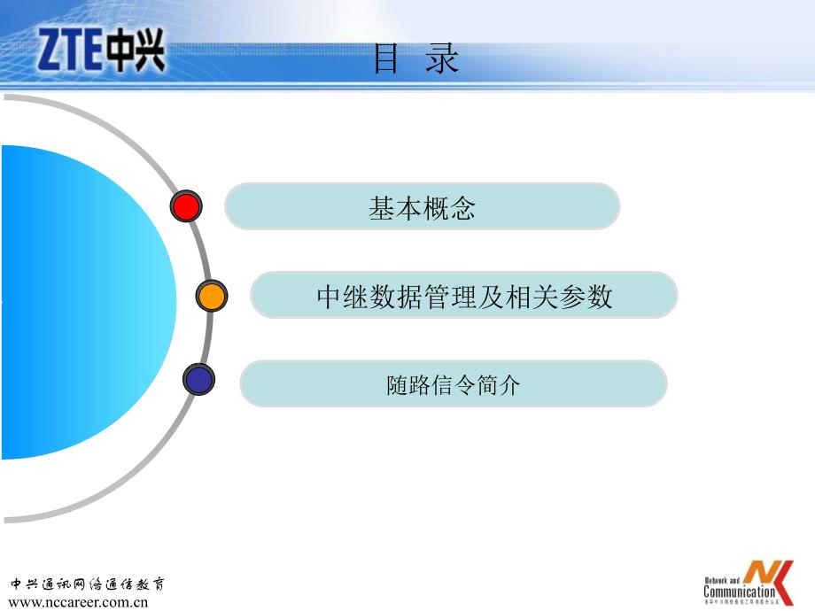 nc-sw3-1学习中继与局间信令系统_第2页