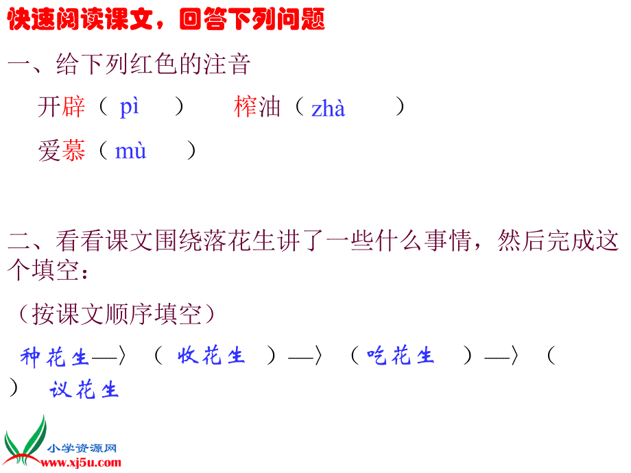 (人教新课标)五年级语文上册课件落花生3_第4页