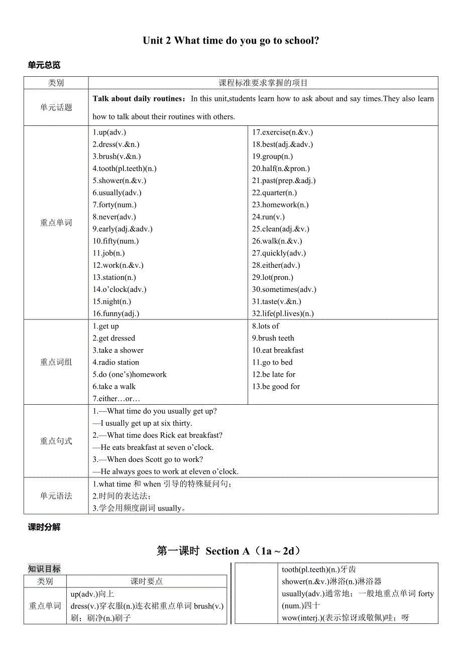 人教版英语七年级下册导学案：unit 2 第一课时_第1页