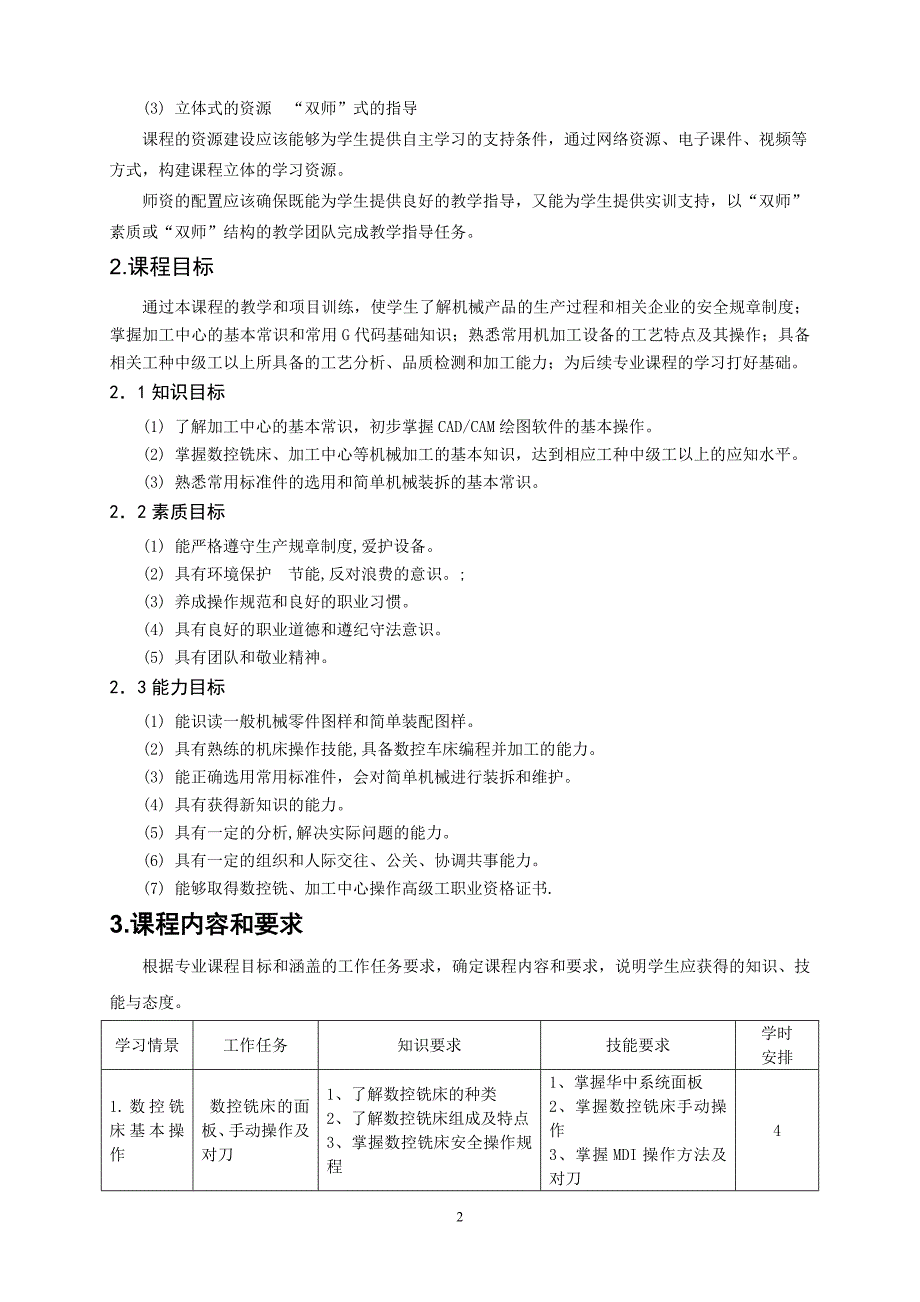 重庆科创职业学院--机械零件的数字化技能实训课程标准_第2页