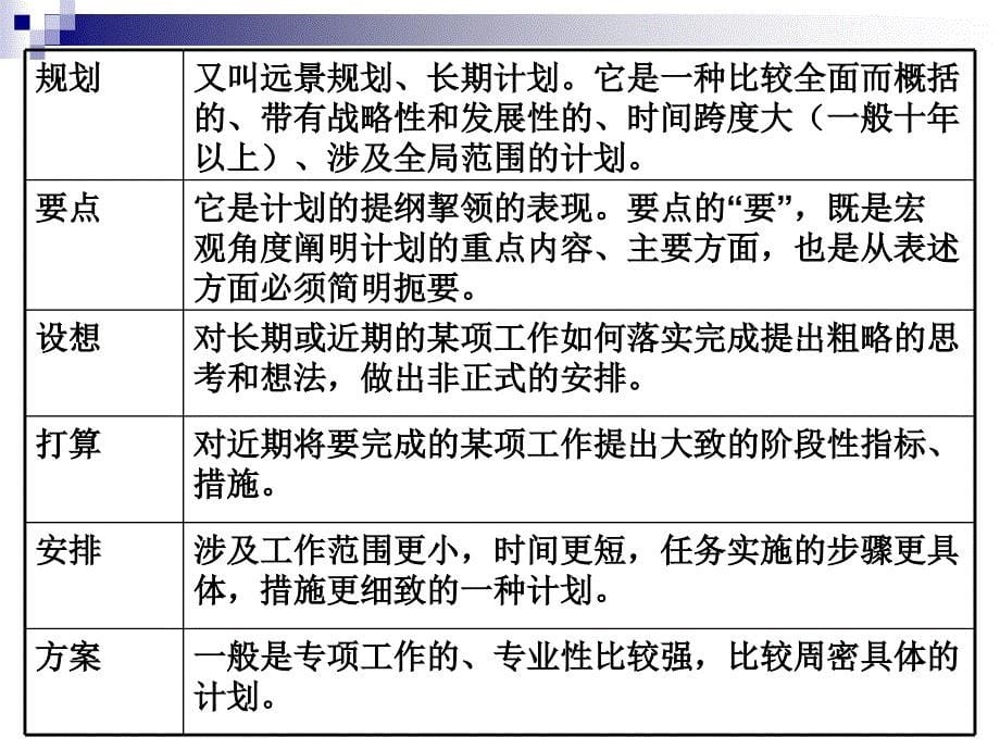 第四章事务文书_第5页