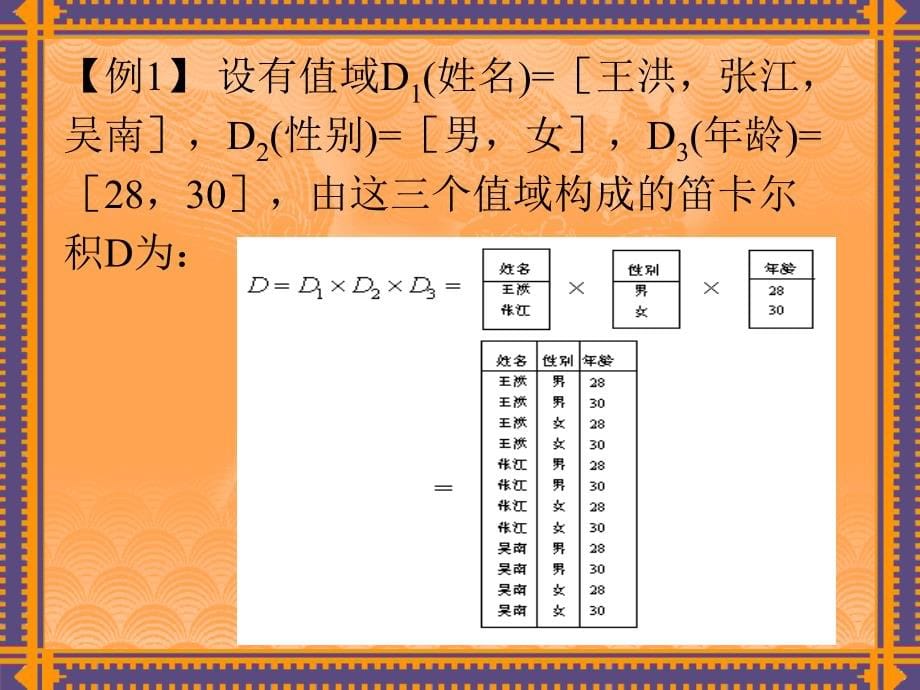 数据库原理及应用技术教程电子教案3_第5页