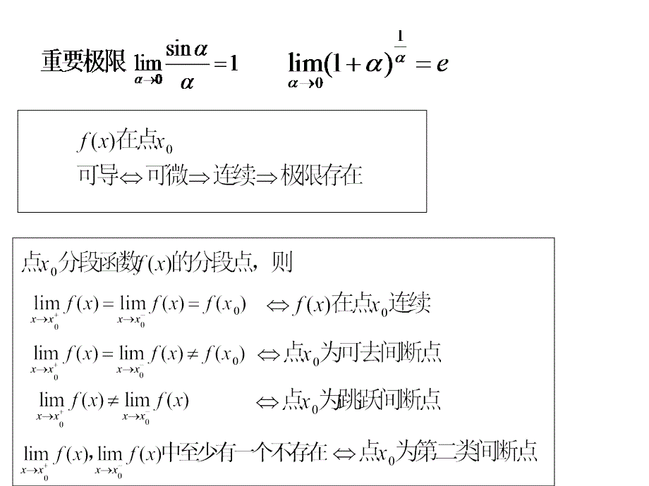 高等数学上常用公式定理_第1页