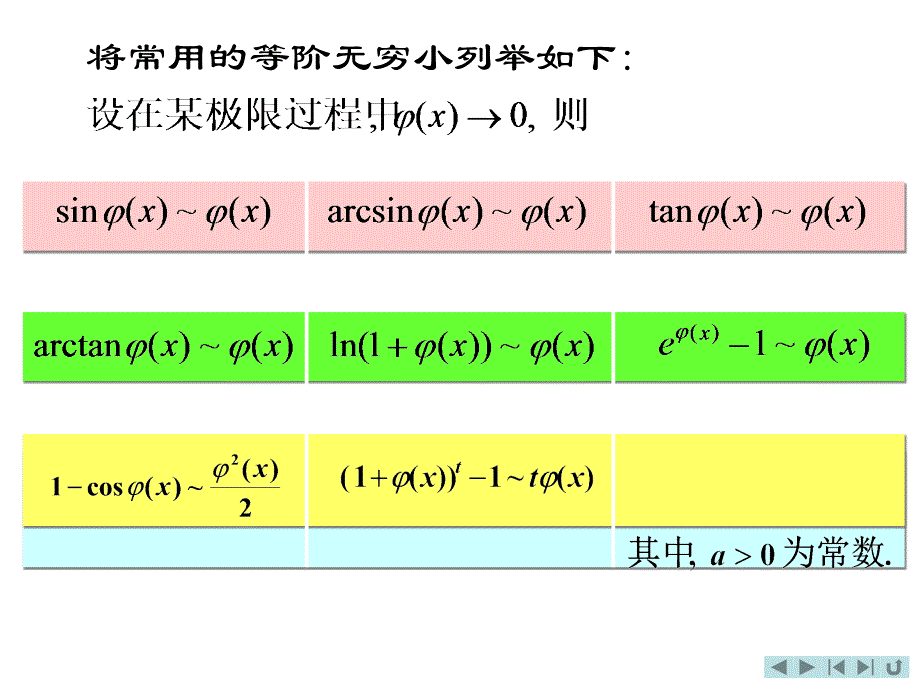 高等数学上常用公式定理_第2页