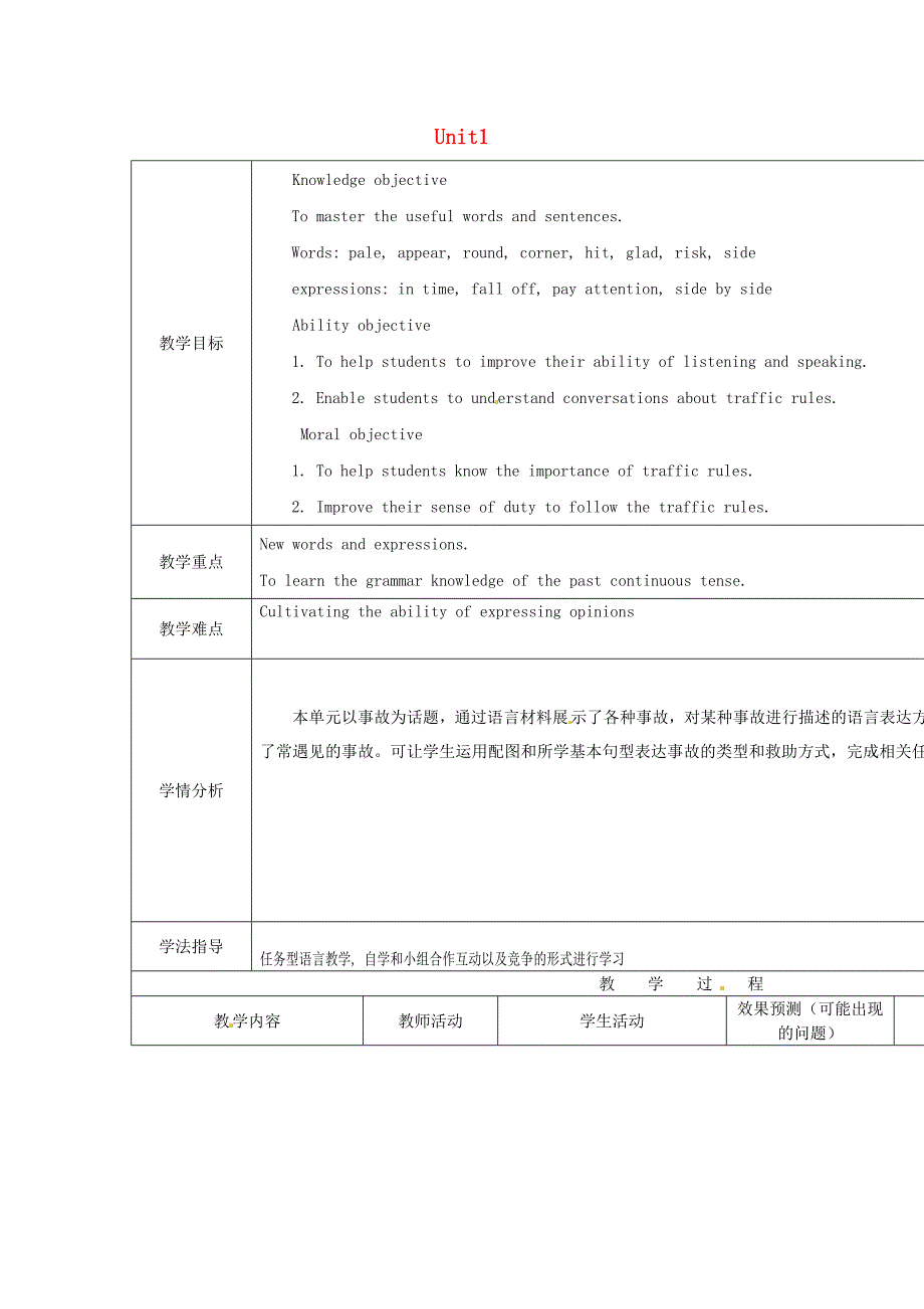 八年级英语上册_module 8 unit 1 while the car were changing to red, a car suddenly appeared教案 （新版）外研版_第1页